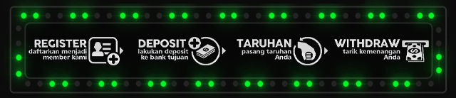 BURSA168 Jackpot